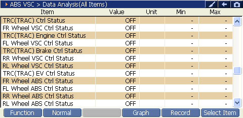 ABS VSC preview